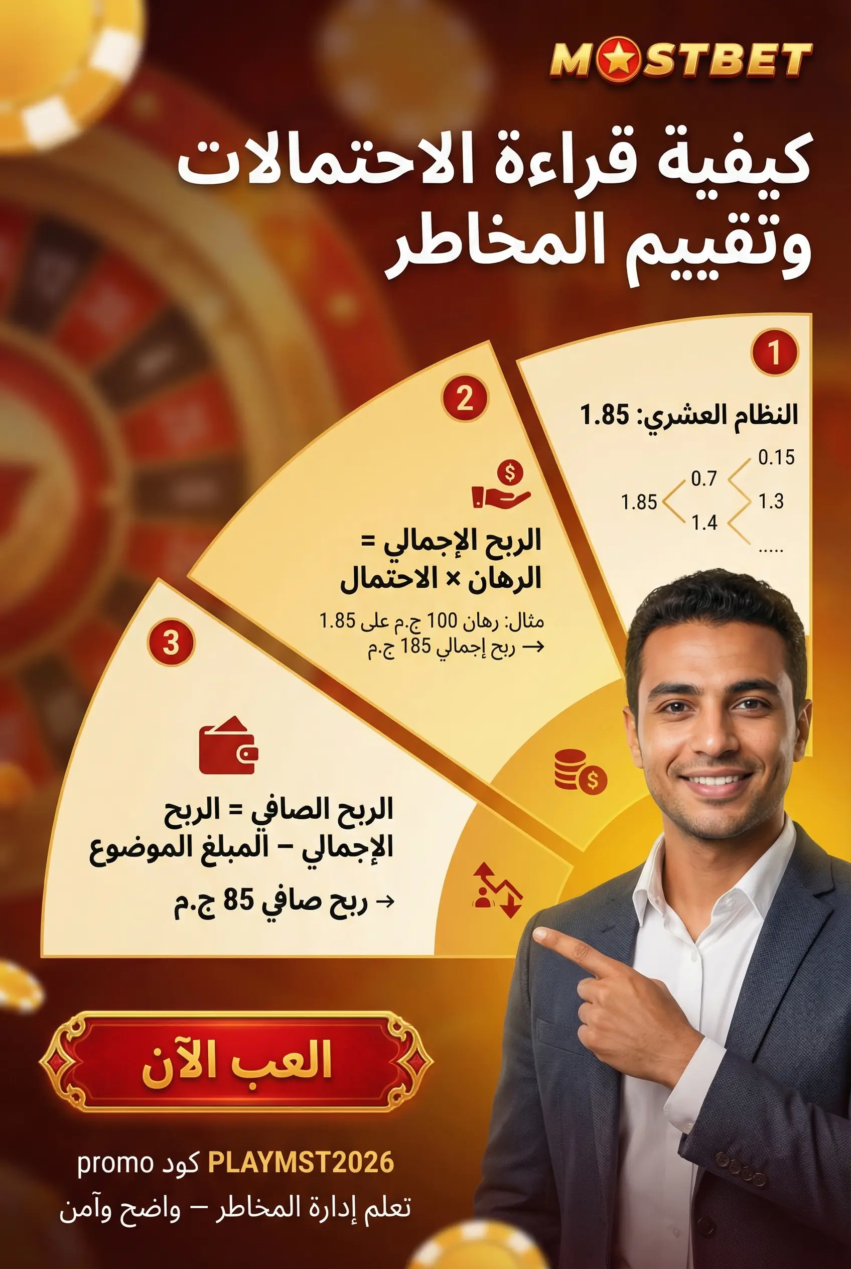 قراءة الاحتمالات وتقييم المخاطر