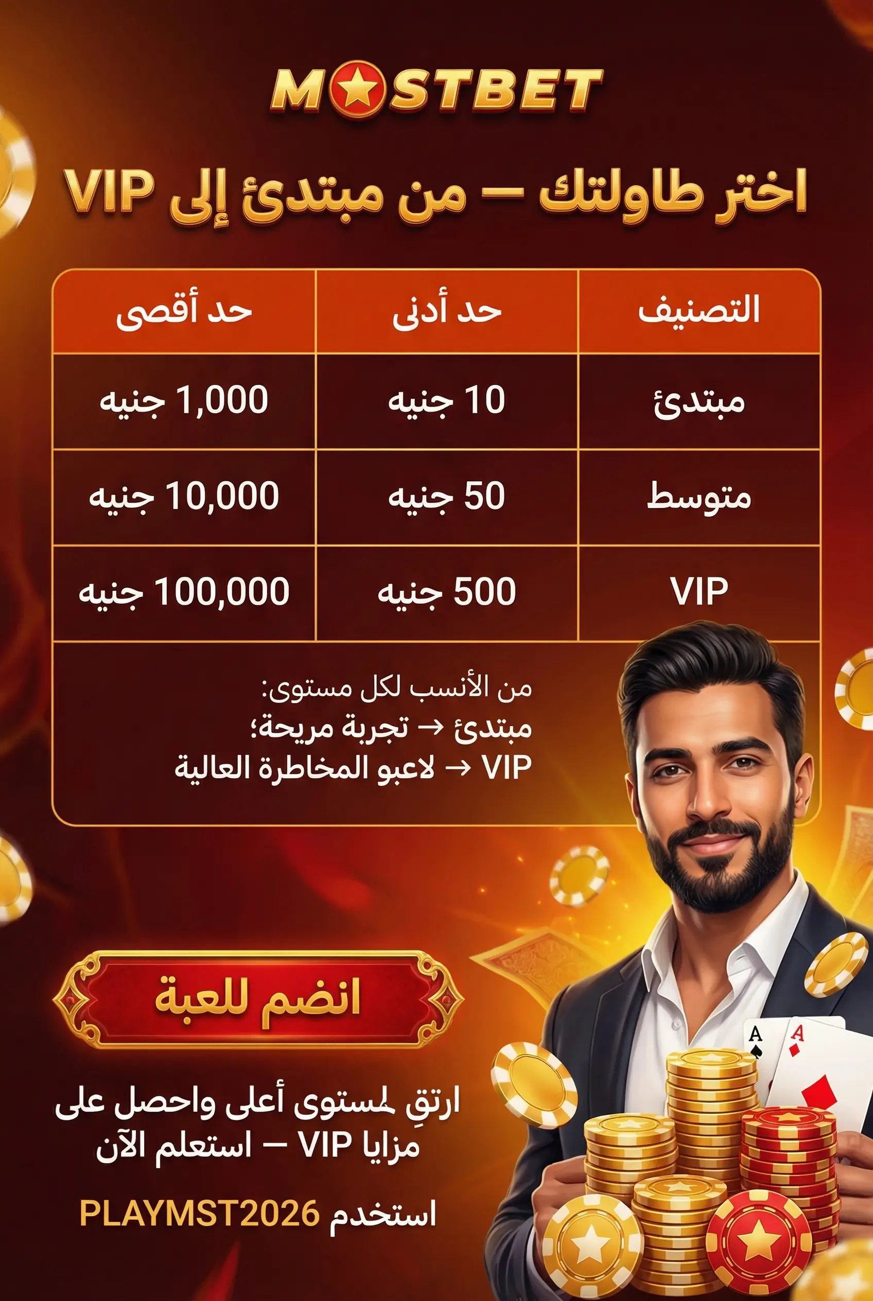 صورة عمودية لحدود الطاولات في كازينو مباشر Mostbet