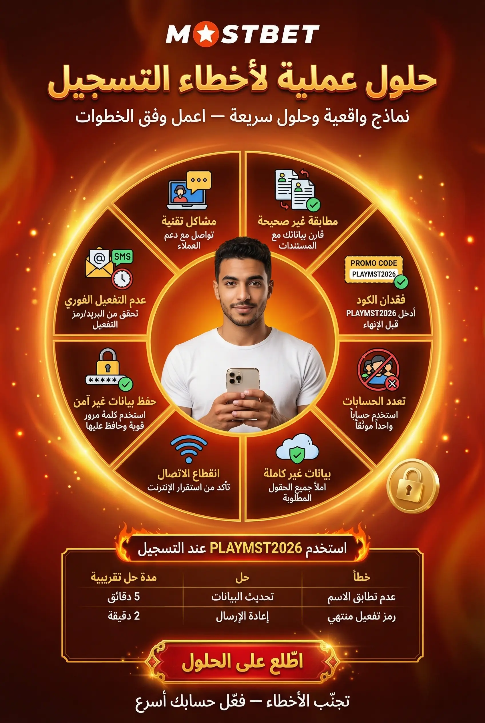 أمثلة على أخطاء التسجيل وكيفية تجنبها