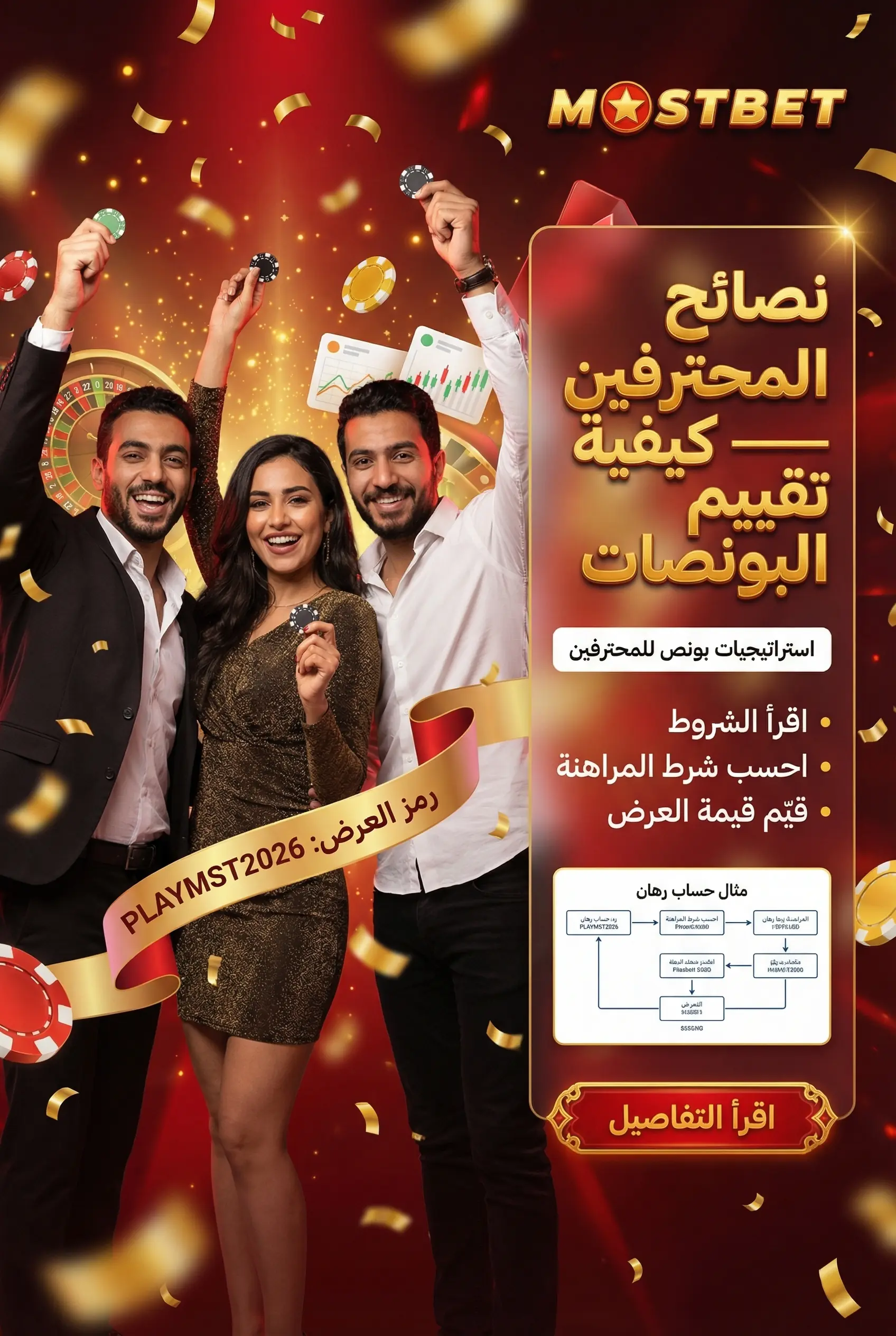 صورة عمودية لمعلومات Mostbet المتقدمة للمستخدمين المتمرسين